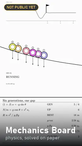 Mechanics Board: a physics problem solved on white paper